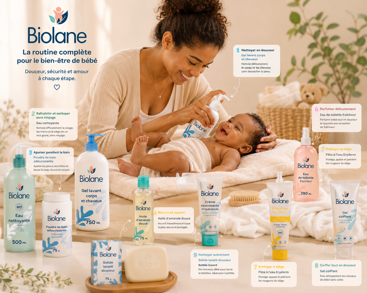 Biolane Baby Bath & Moisturizing Set – 4 Gentle Essentials