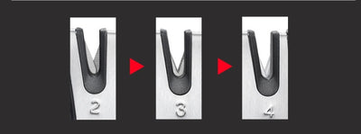 4-in-1 Knife Sharpener