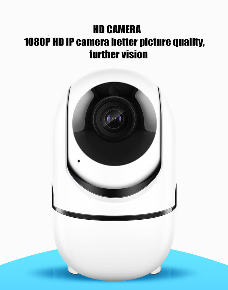 1080P IP Camera