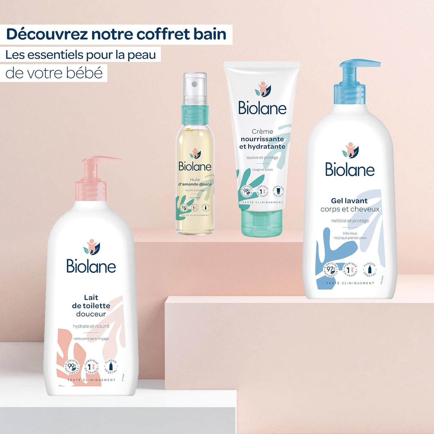 BIOLANE - Kit Bain & toillette - Bébé - Gel douche, Lait de toilette, Crème hydratante, Huile d'amande douce